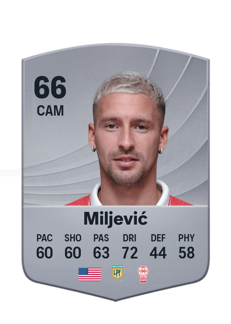 Matko Miljević