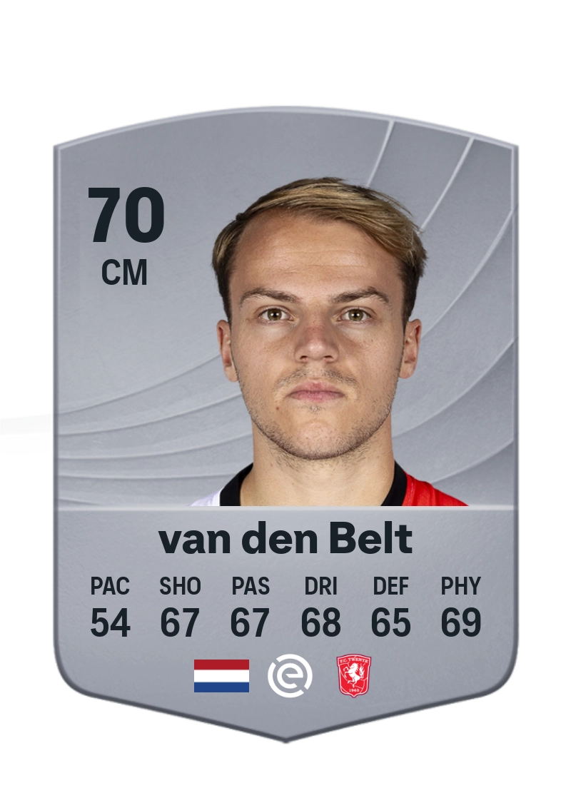Thomas van den Belt