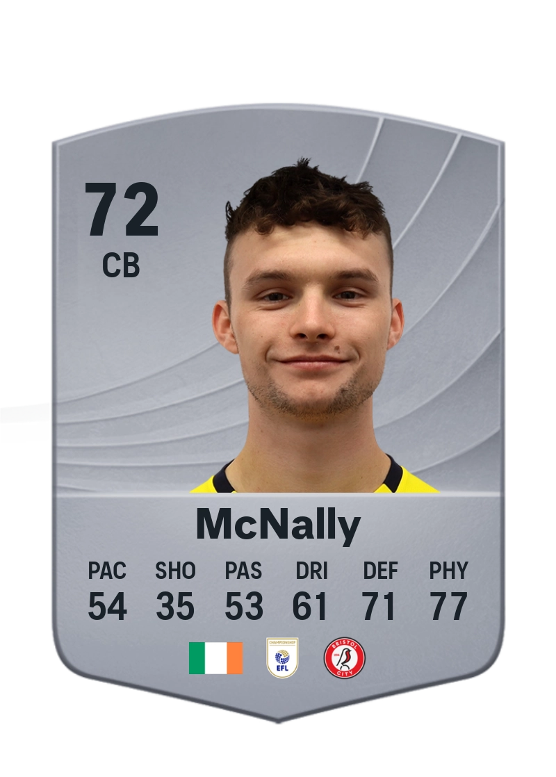 Luke McNally