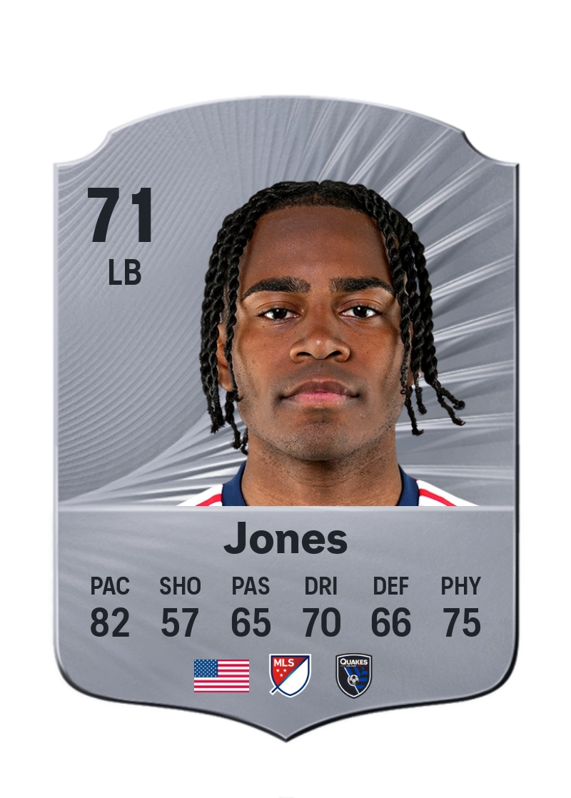 DeJuan Jones