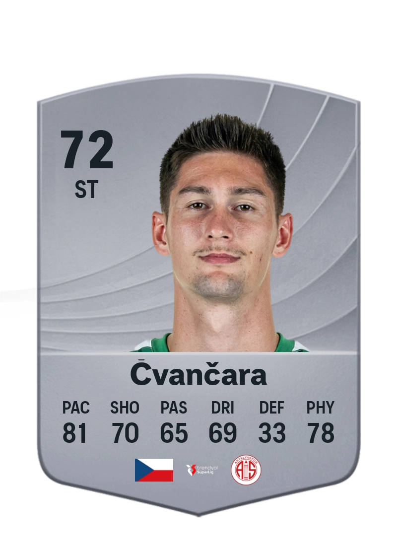 Tomáš Čvančara