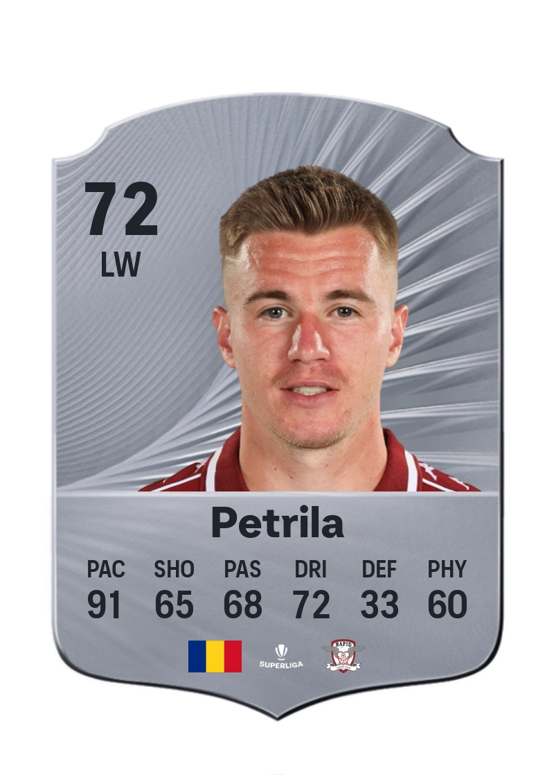 Claudiu Petrila