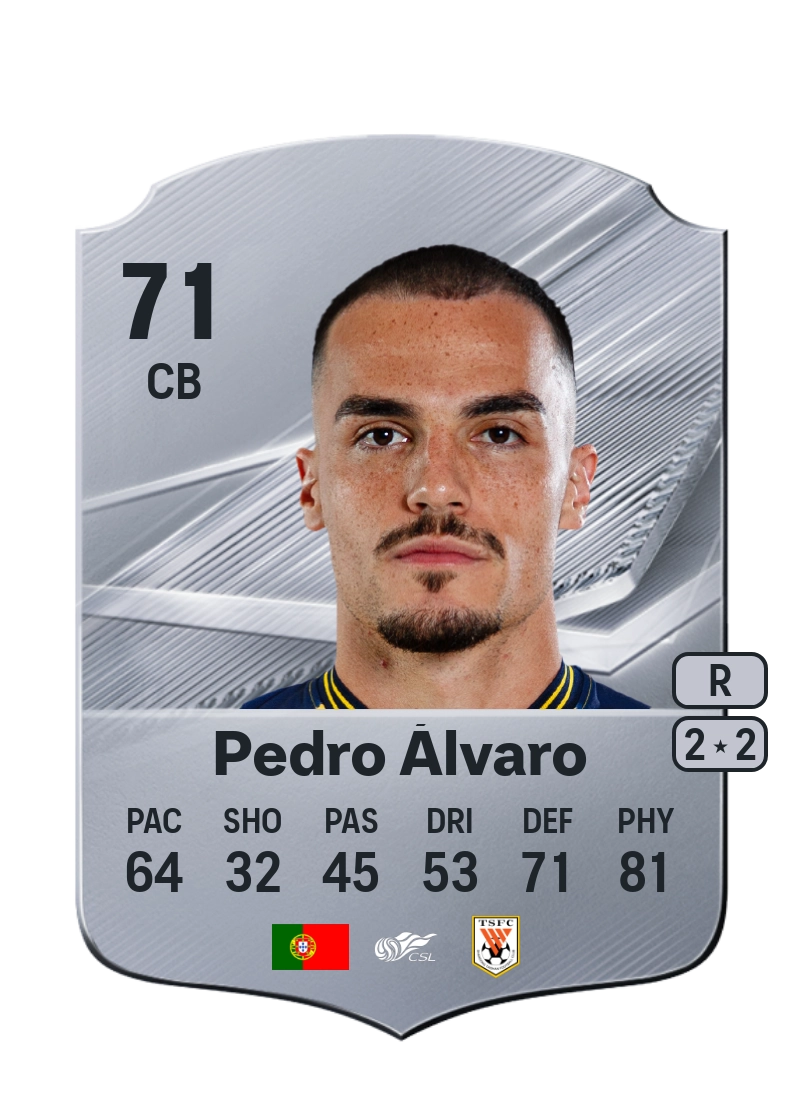 Pedro Álvaro