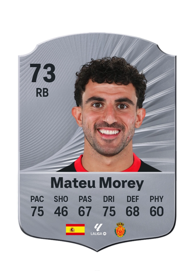 Mateu Morey