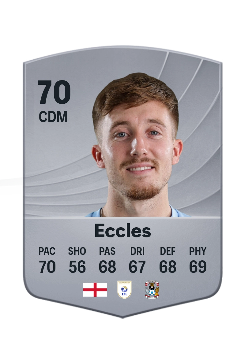 Josh Eccles