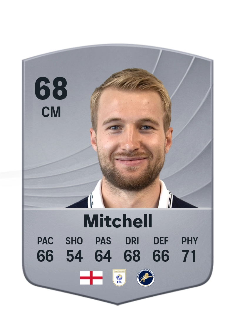 Billy Mitchell