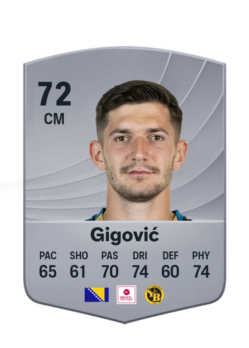 Armin Gigović