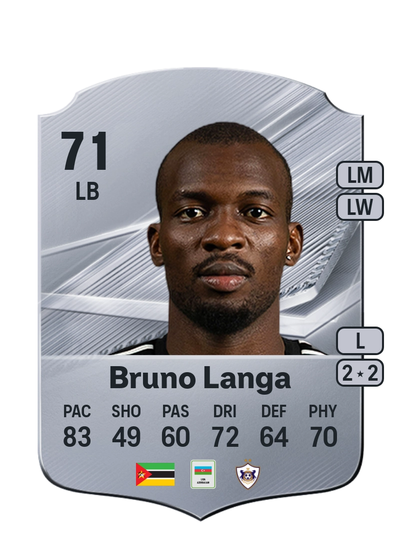 Bruno Langa