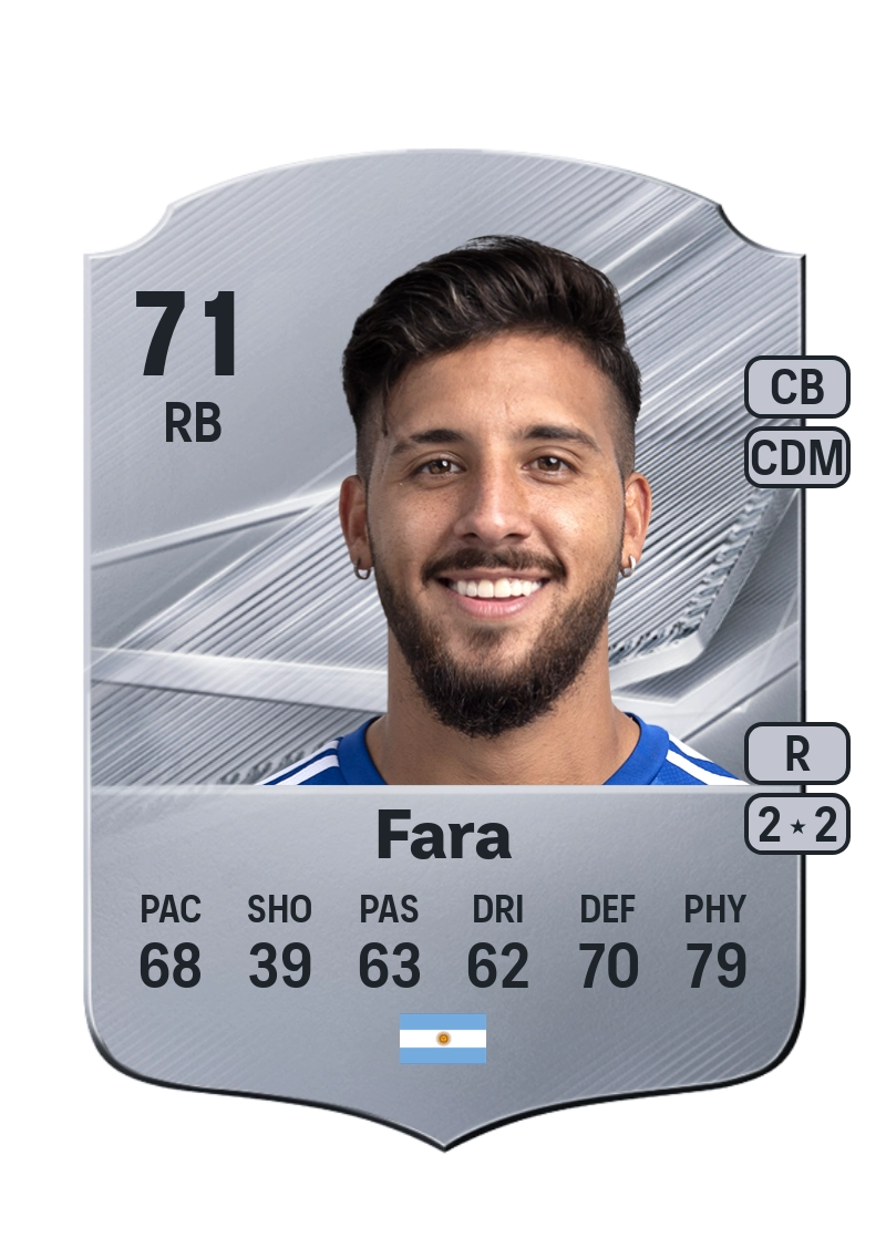 Caín Fara