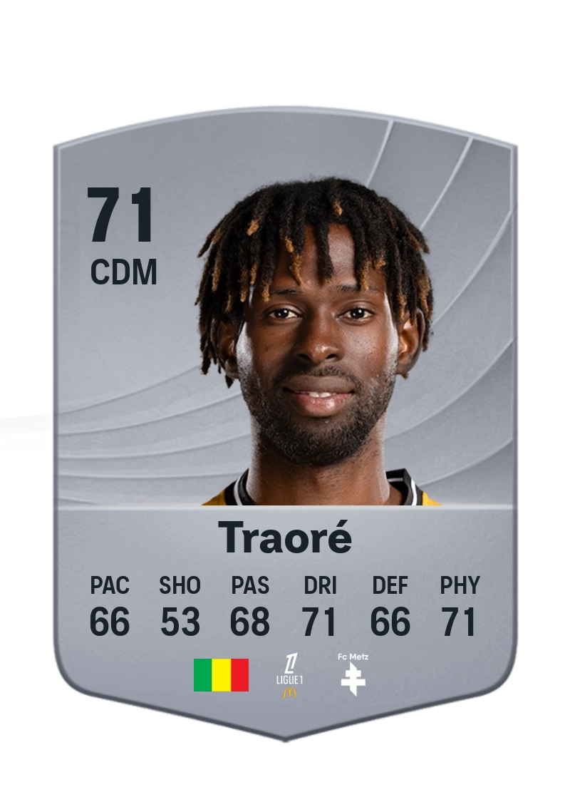Boubacar Traoré