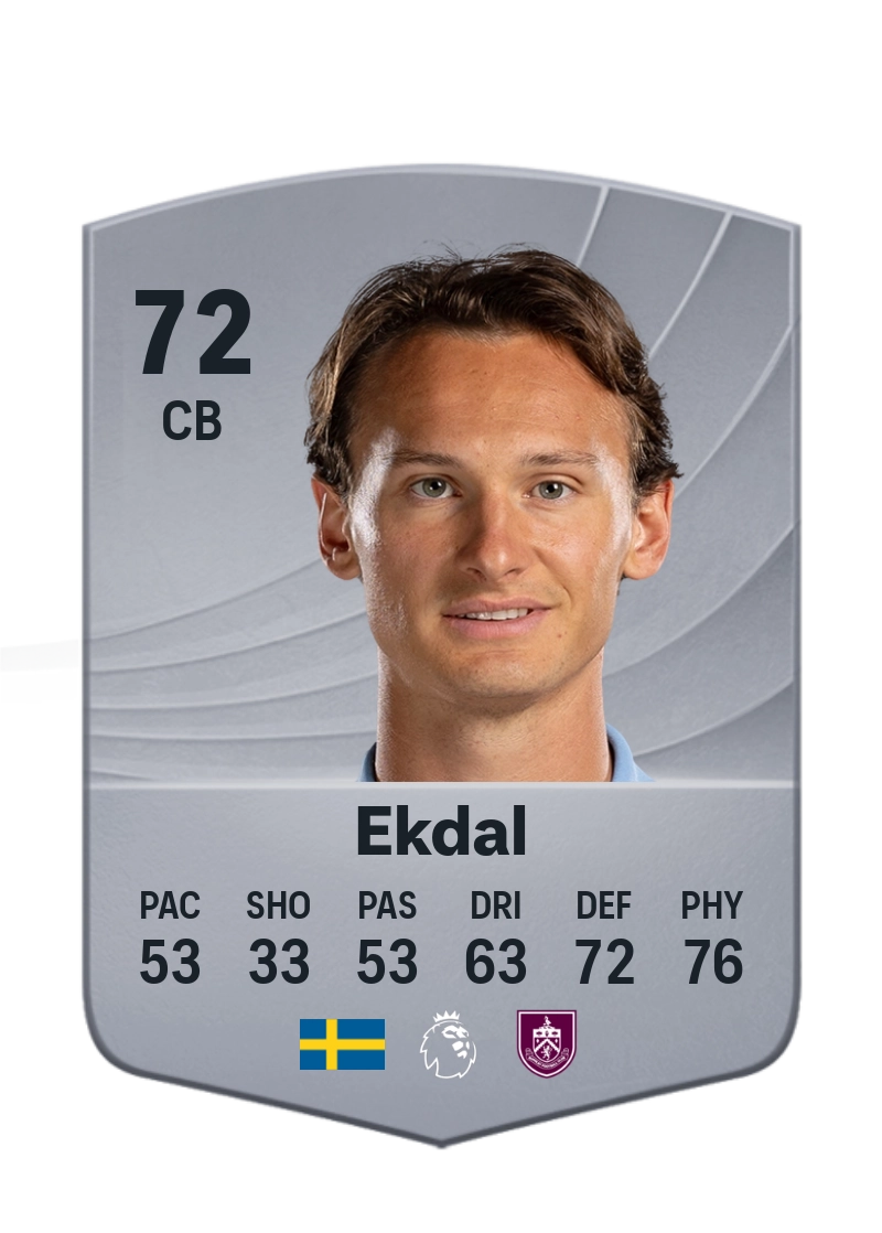 Hjalmar Ekdal