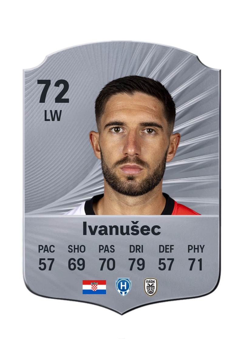 Luka Ivanušec
