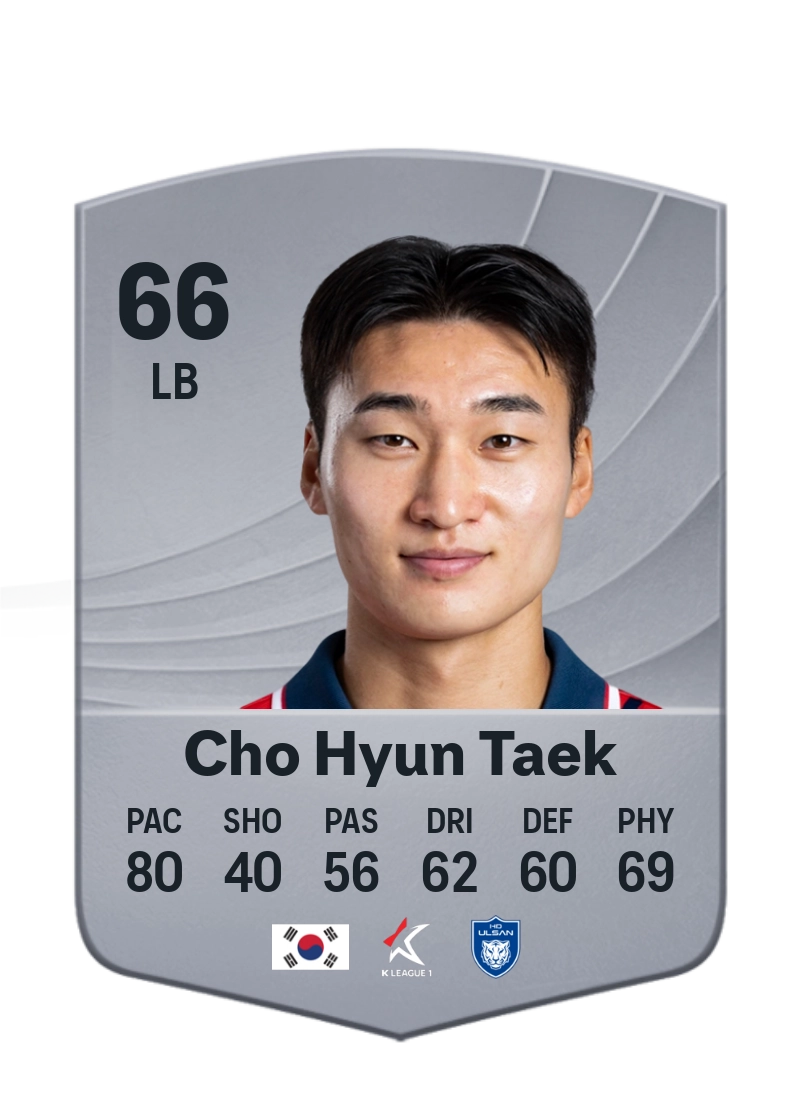 Cho Hyun Taek