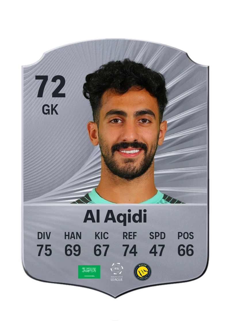 Nawaf Al Aqidi