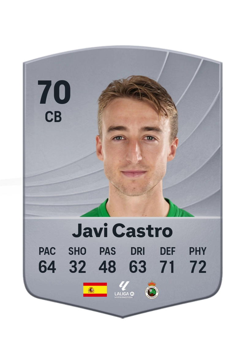 Javi Castro
