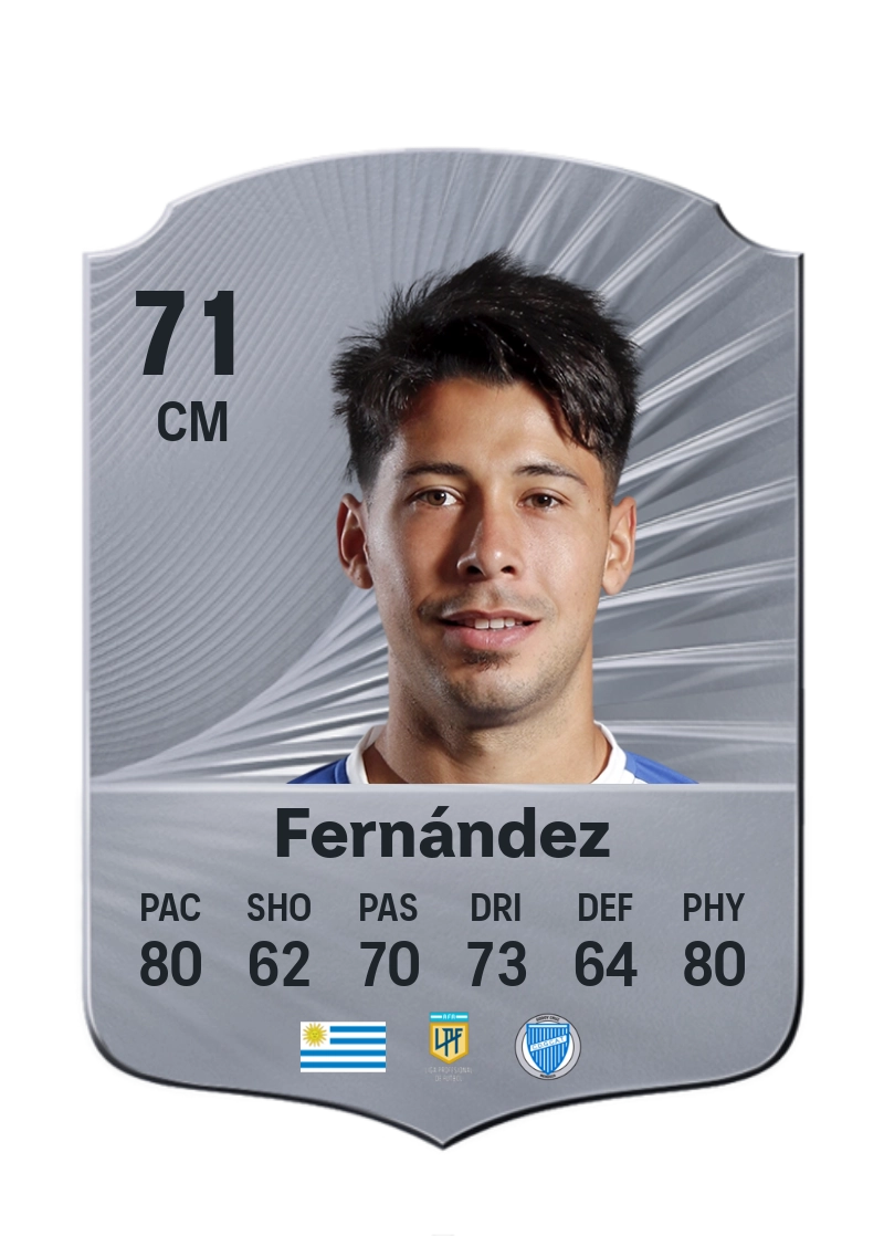 Nicolás Fernández