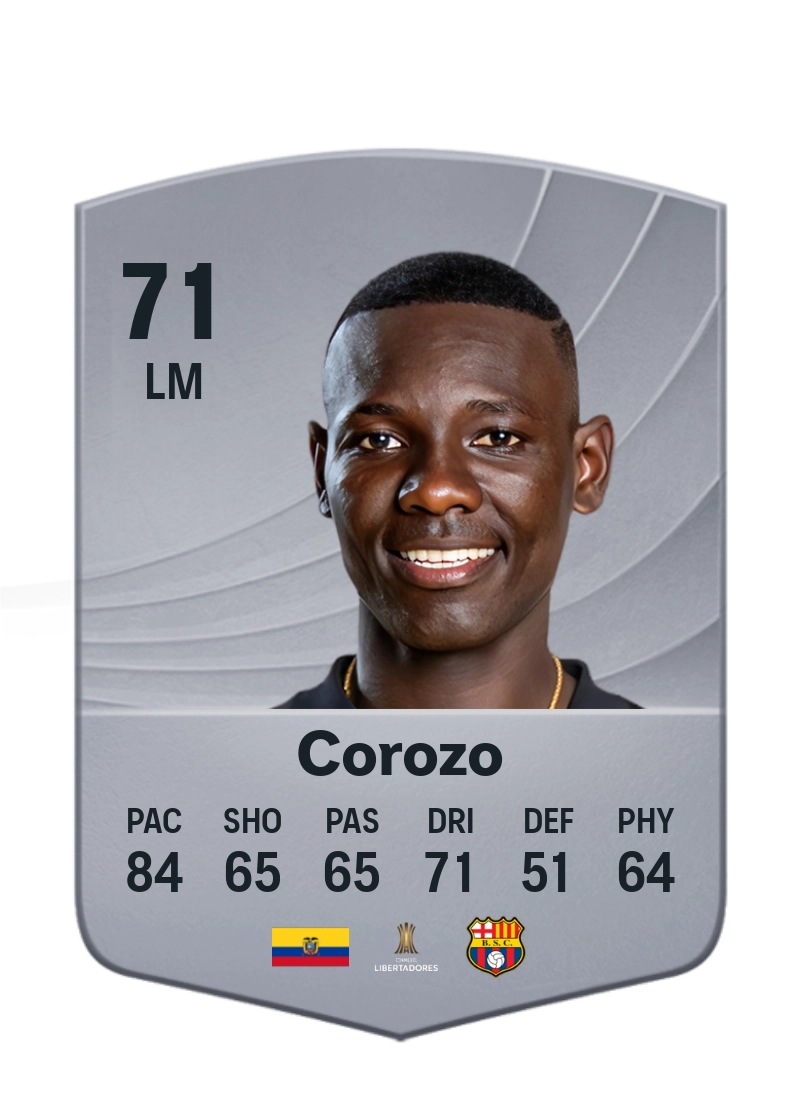 Janner Corozo