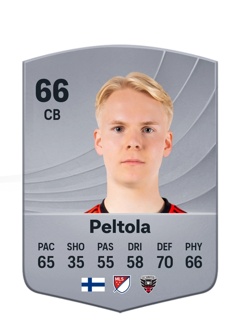 Matti Peltola