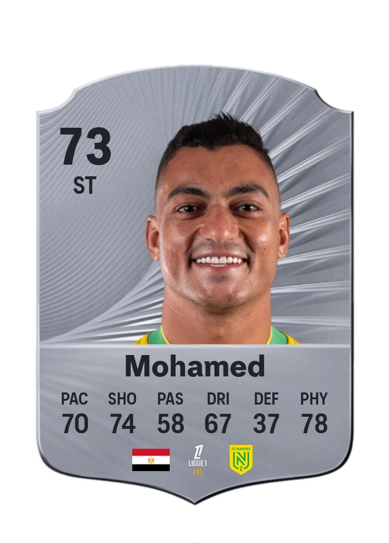 Mostafa Mohamed