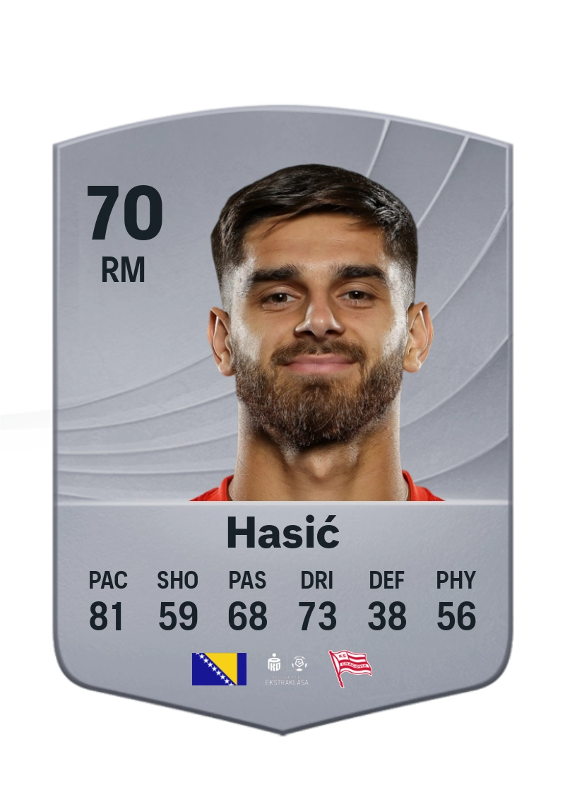Ajdin Hasić