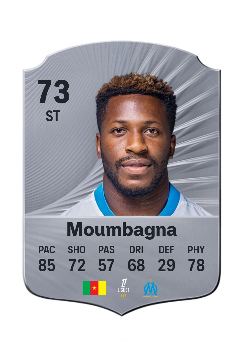 Faris Pemi Moumbagna