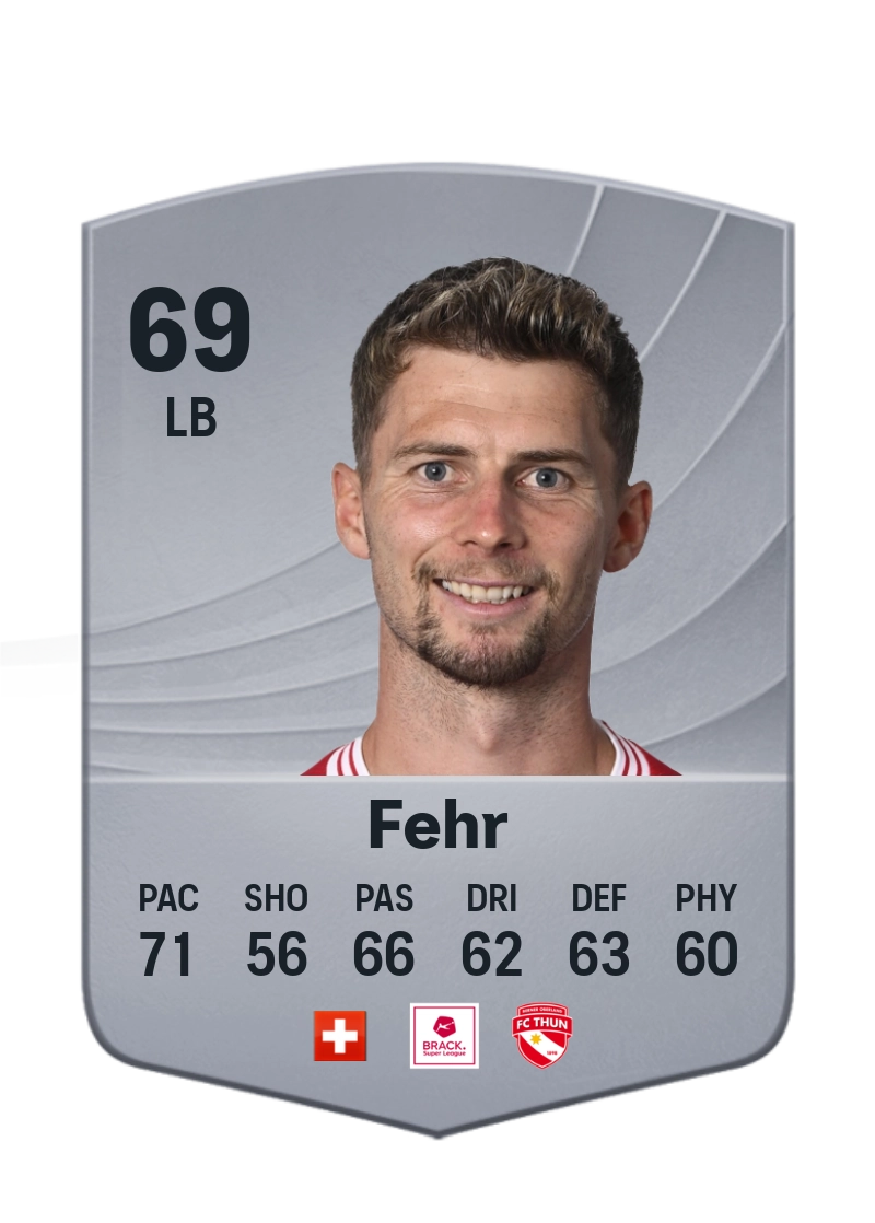 Fabio Fehr