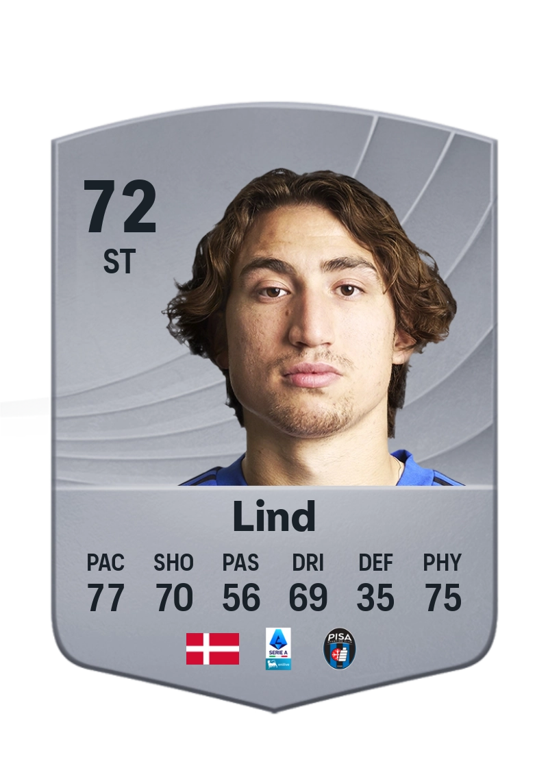 Alexander Lind