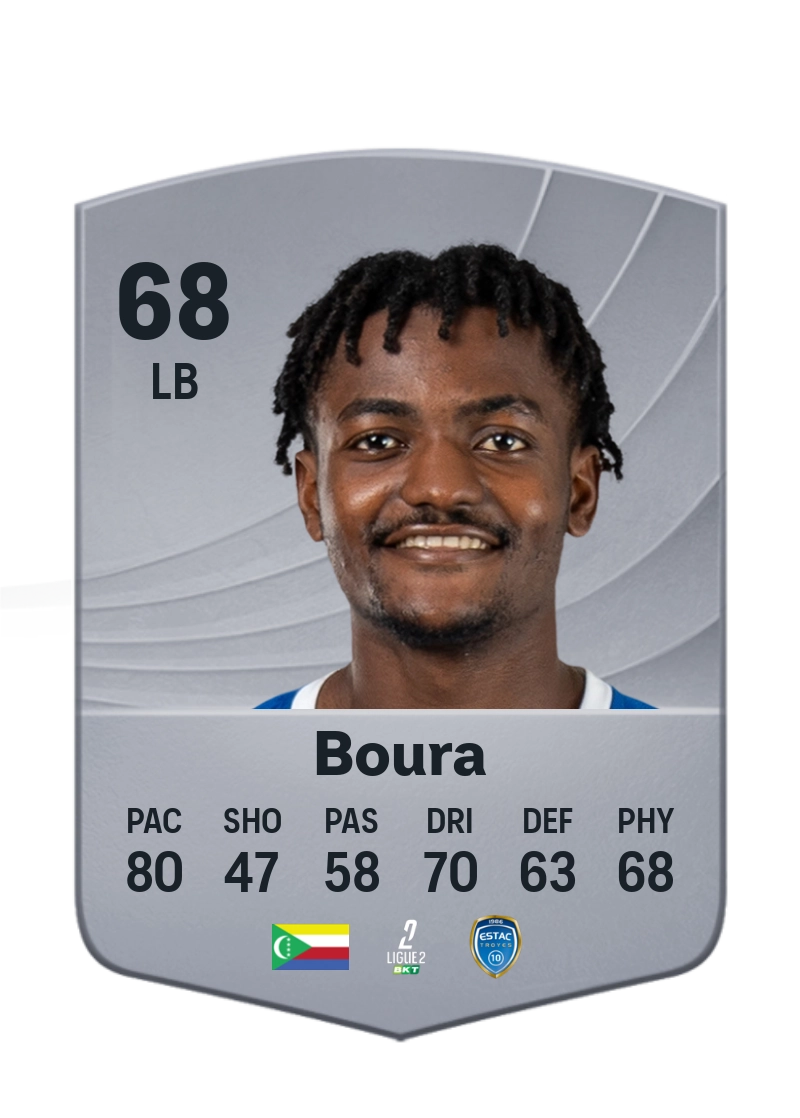 Ismaël Boura