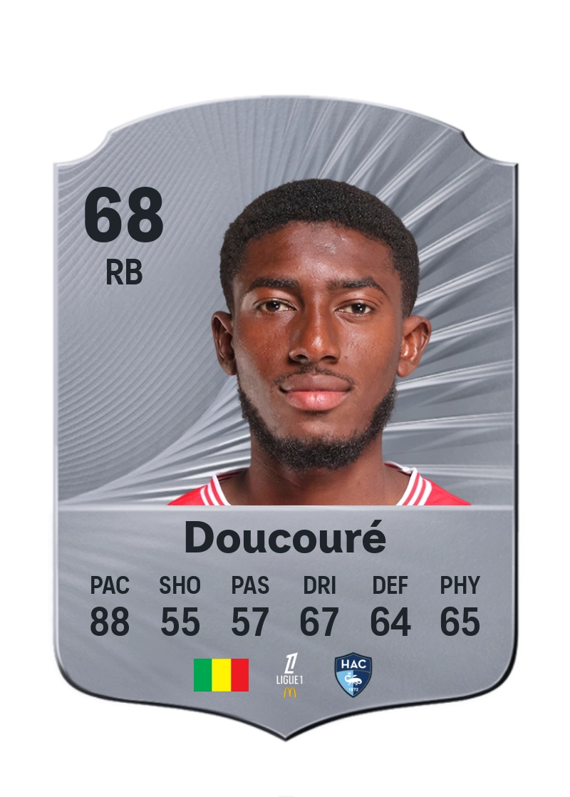 Fodé Doucouré