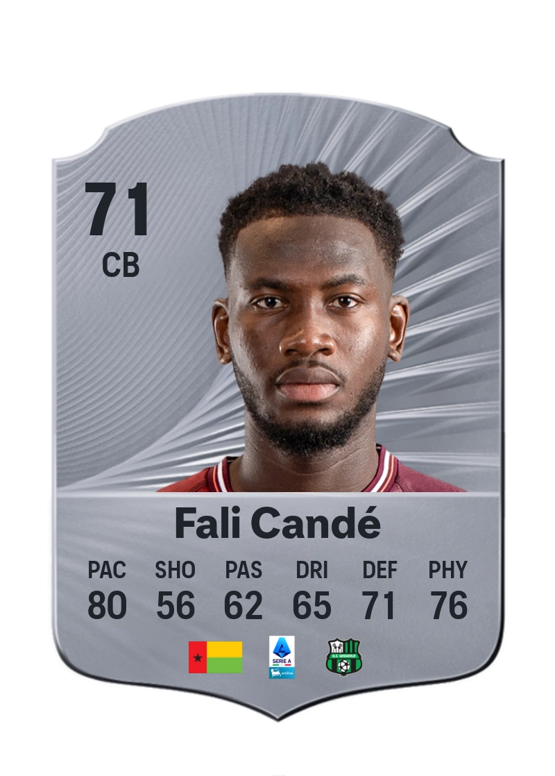 Fali Candé
