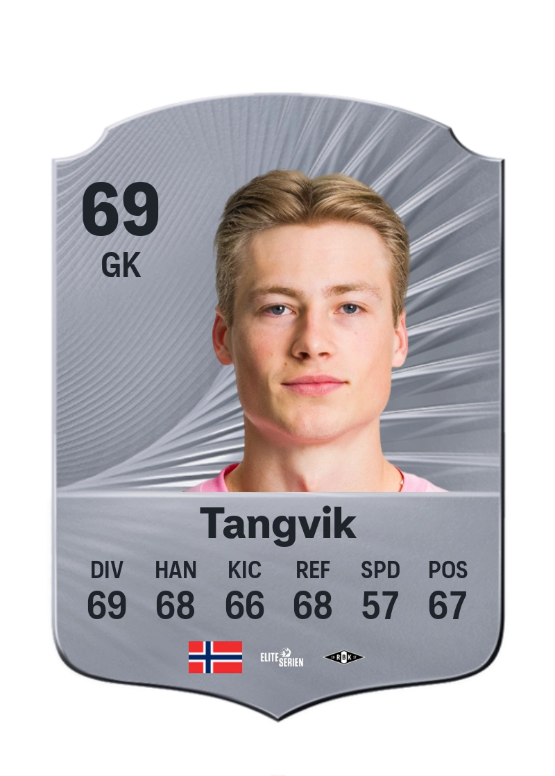 Sander Tangvik