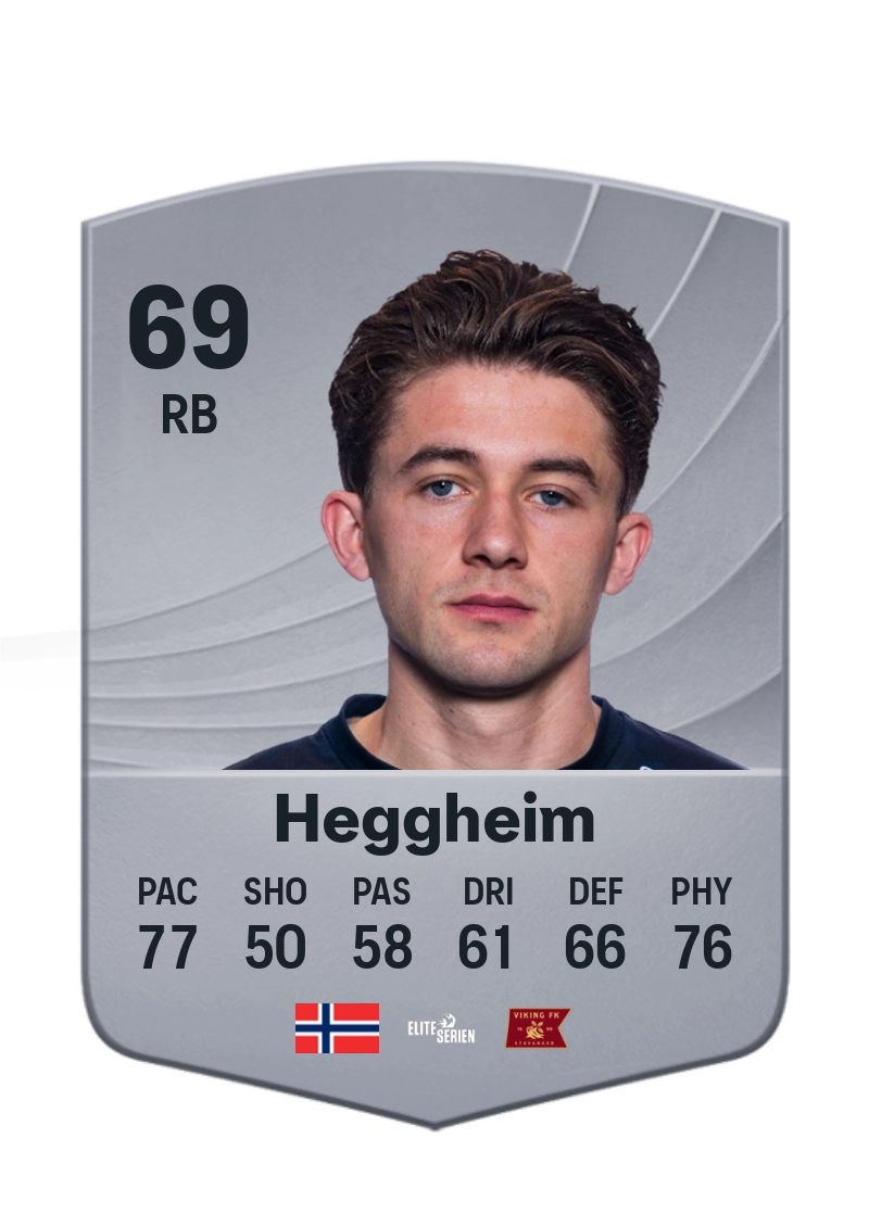 Henrik Heggheim