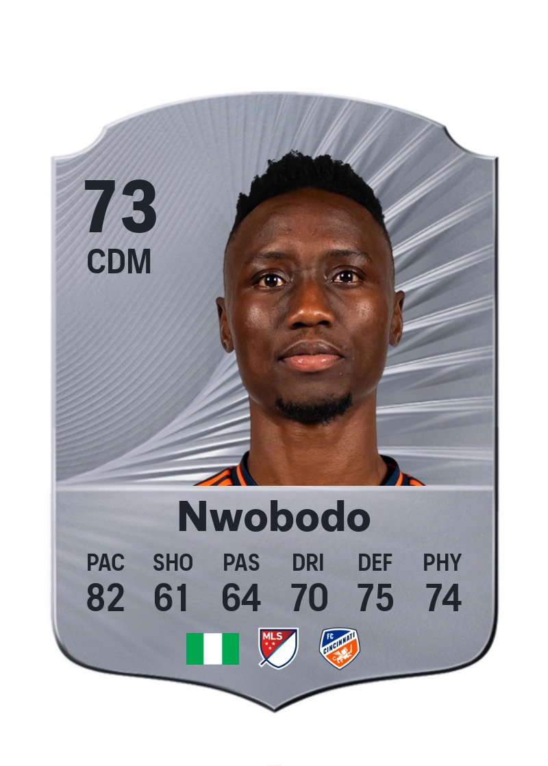 Obinna Nwobodo
