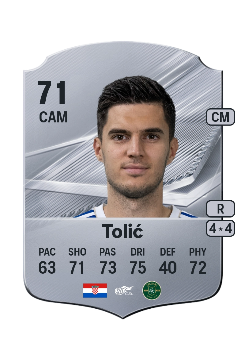 Marko Tolić