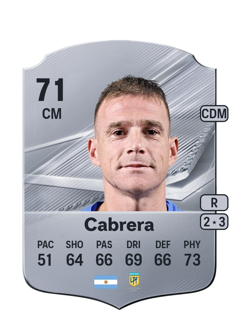 Alejandro Cabrera