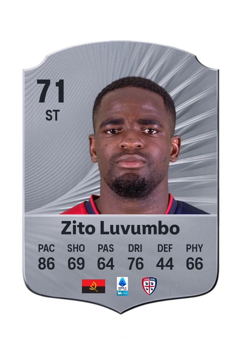 Zito Luvumbo