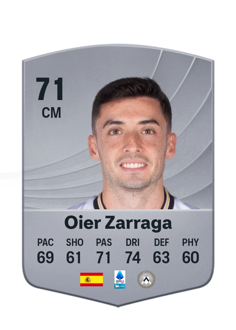 Oier Zarraga