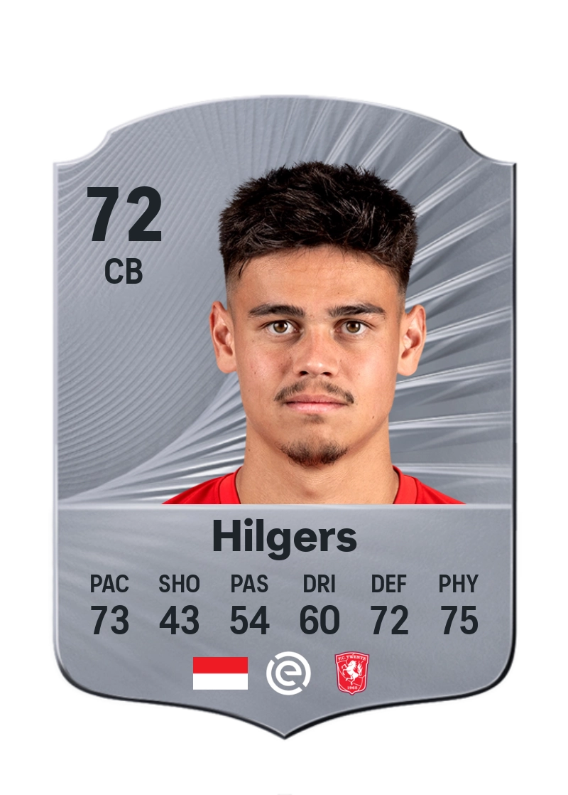 Mees Hilgers