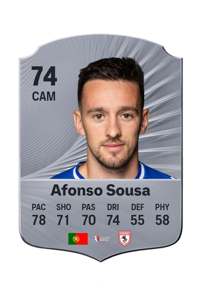 Afonso Sousa