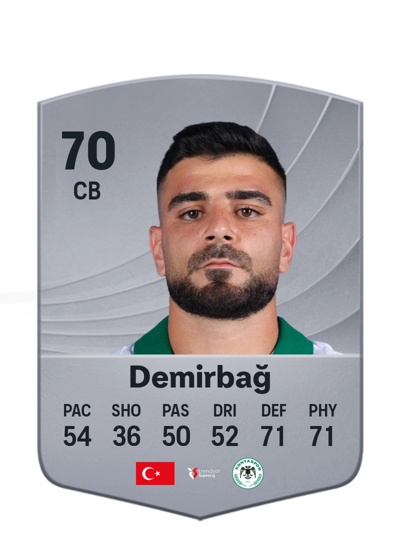 Adil Demirbağ