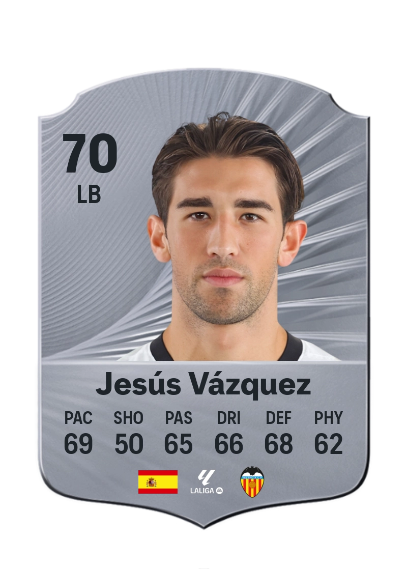 Jesús Vázquez