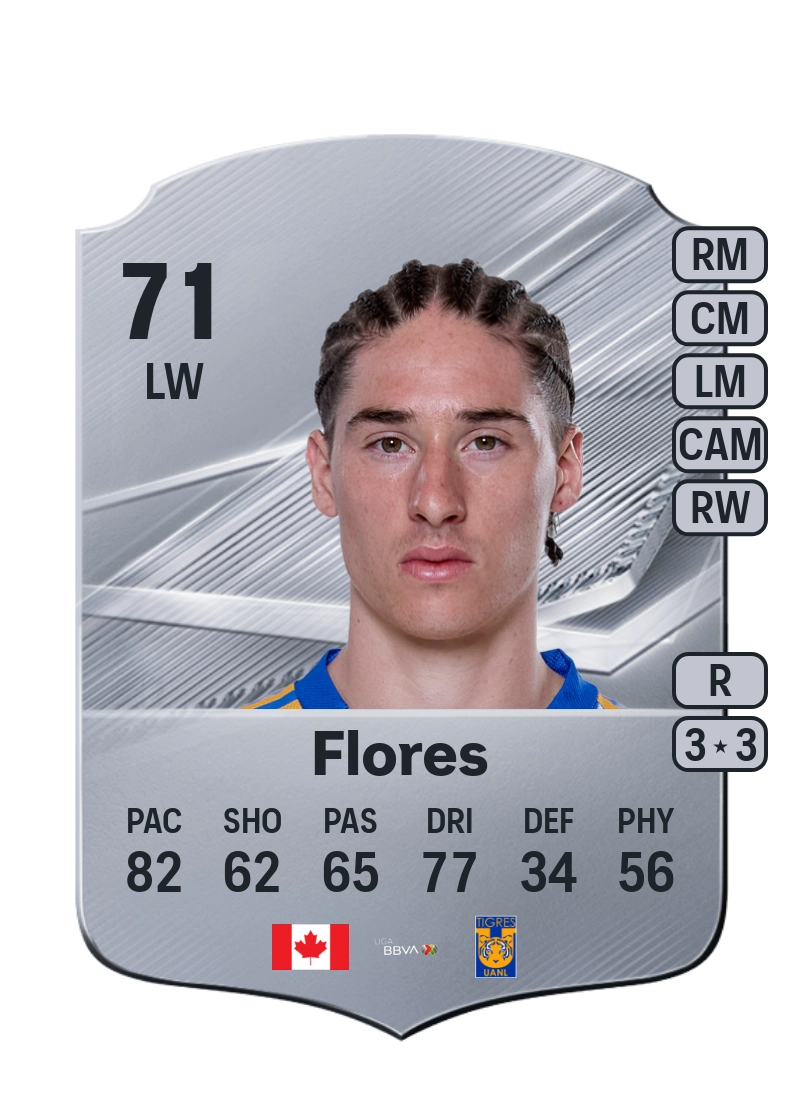 Marcelo Flores