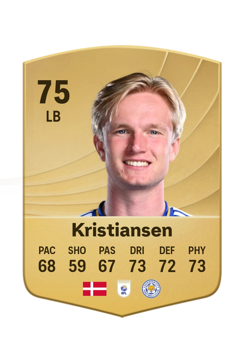 Victor Kristiansen