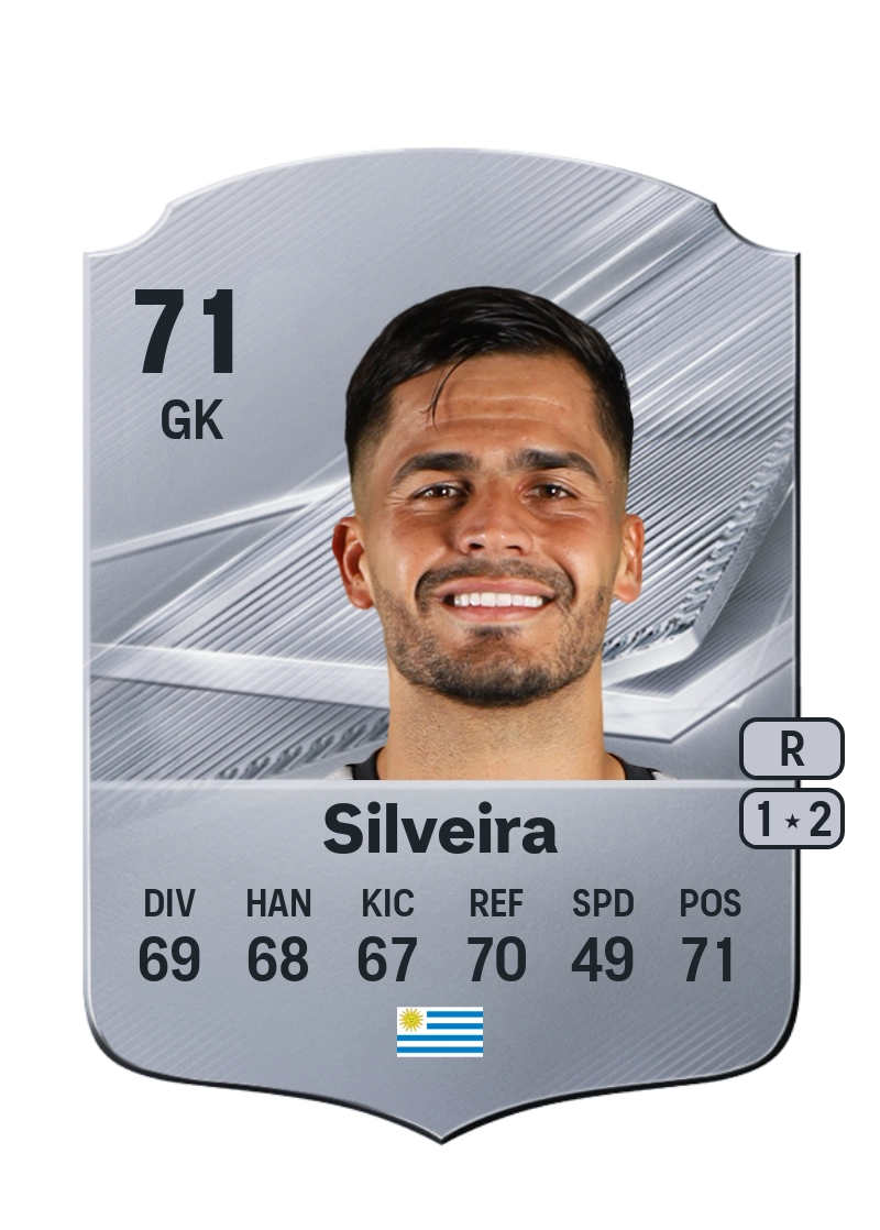 Mauro Silveira