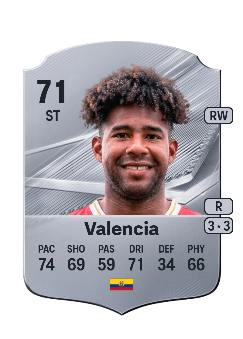 Jorge Daniel Valencia