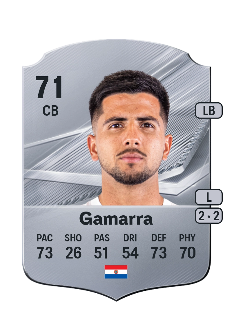 Mateo Gamarra