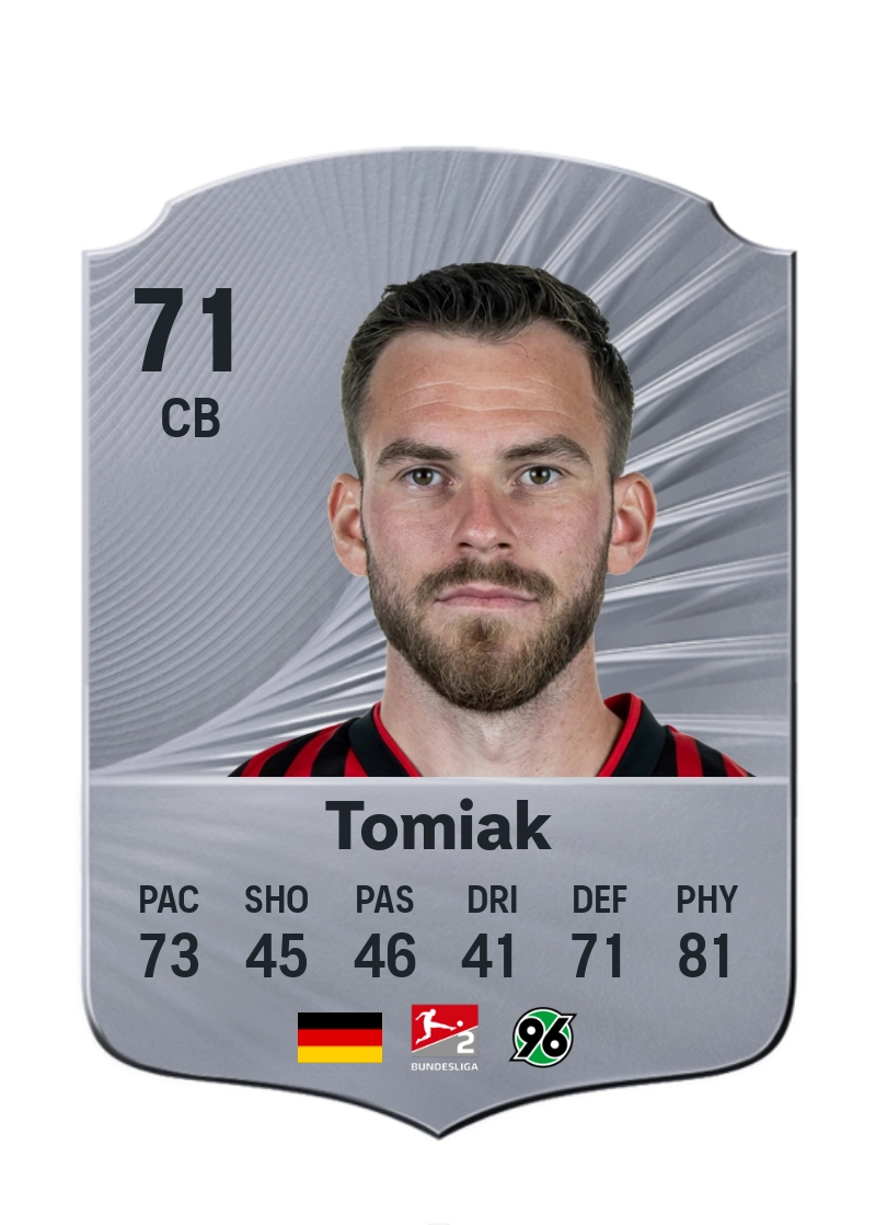 Boris Tomiak