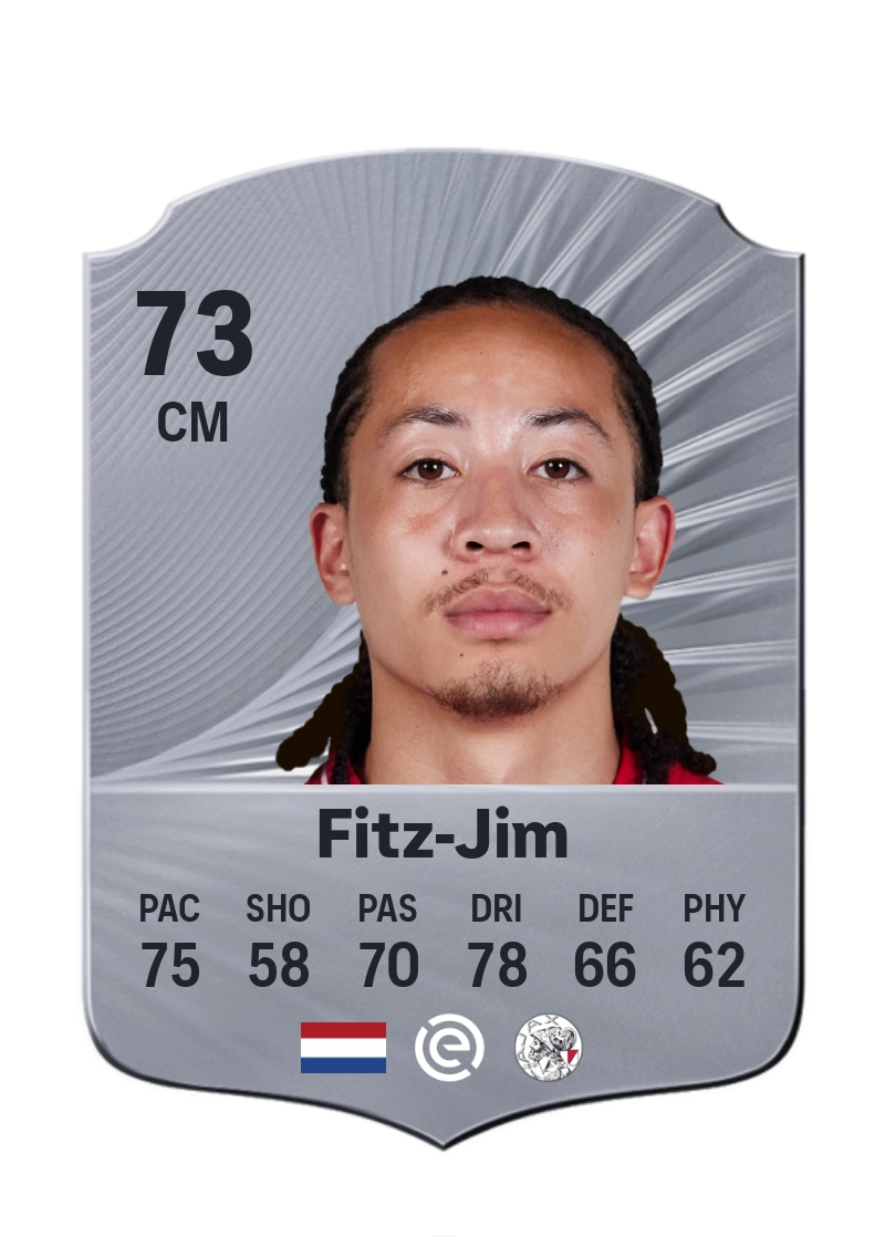 Kian Fitz-Jim