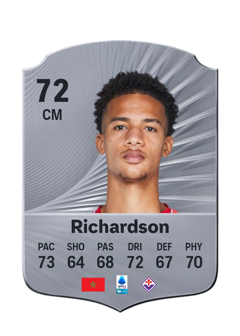 Amir Richardson