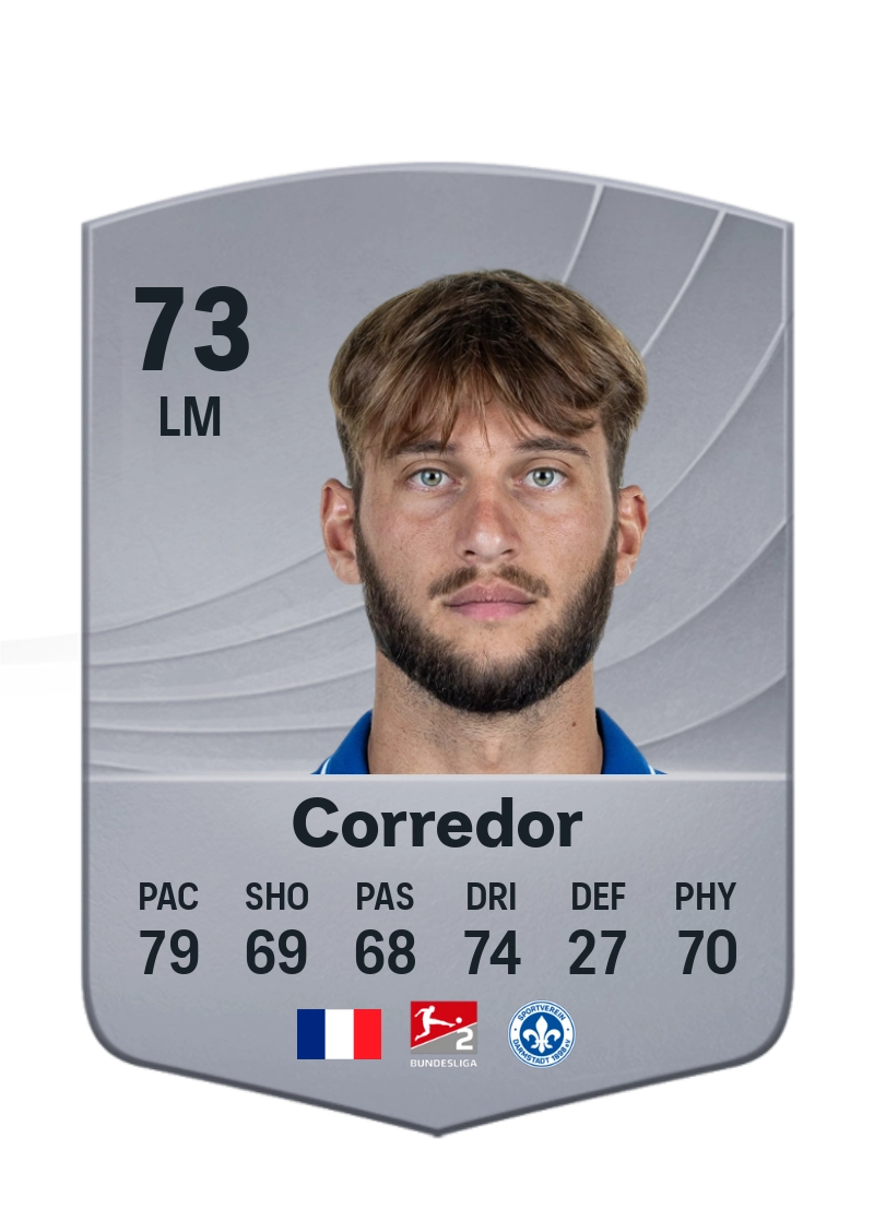 Killian Corredor